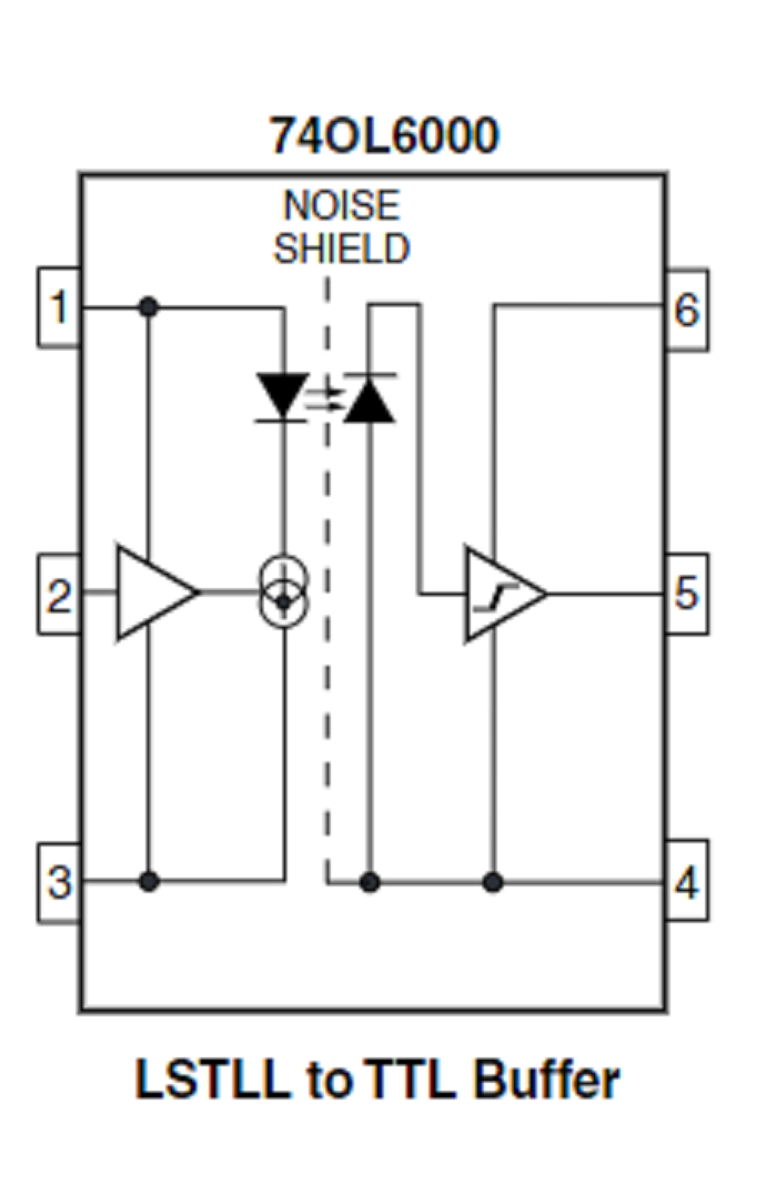 74OL6000 TTL Buffered LSTTL Optocoupler
